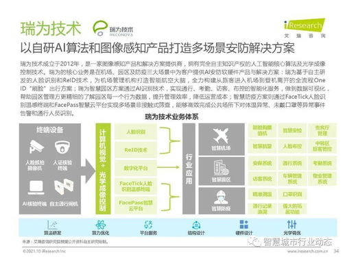 中國AI安防產(chǎn)業(yè)全景 市場(chǎng)規(guī)模、行業(yè)趨勢(shì)與技術(shù)咨詢洞察
